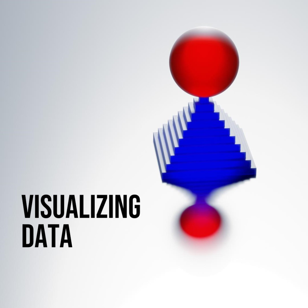 3 types of conceptual data